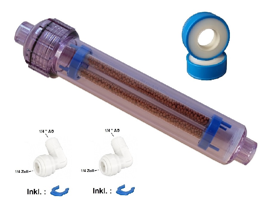 AIFIR_Nachfilter_Ionen