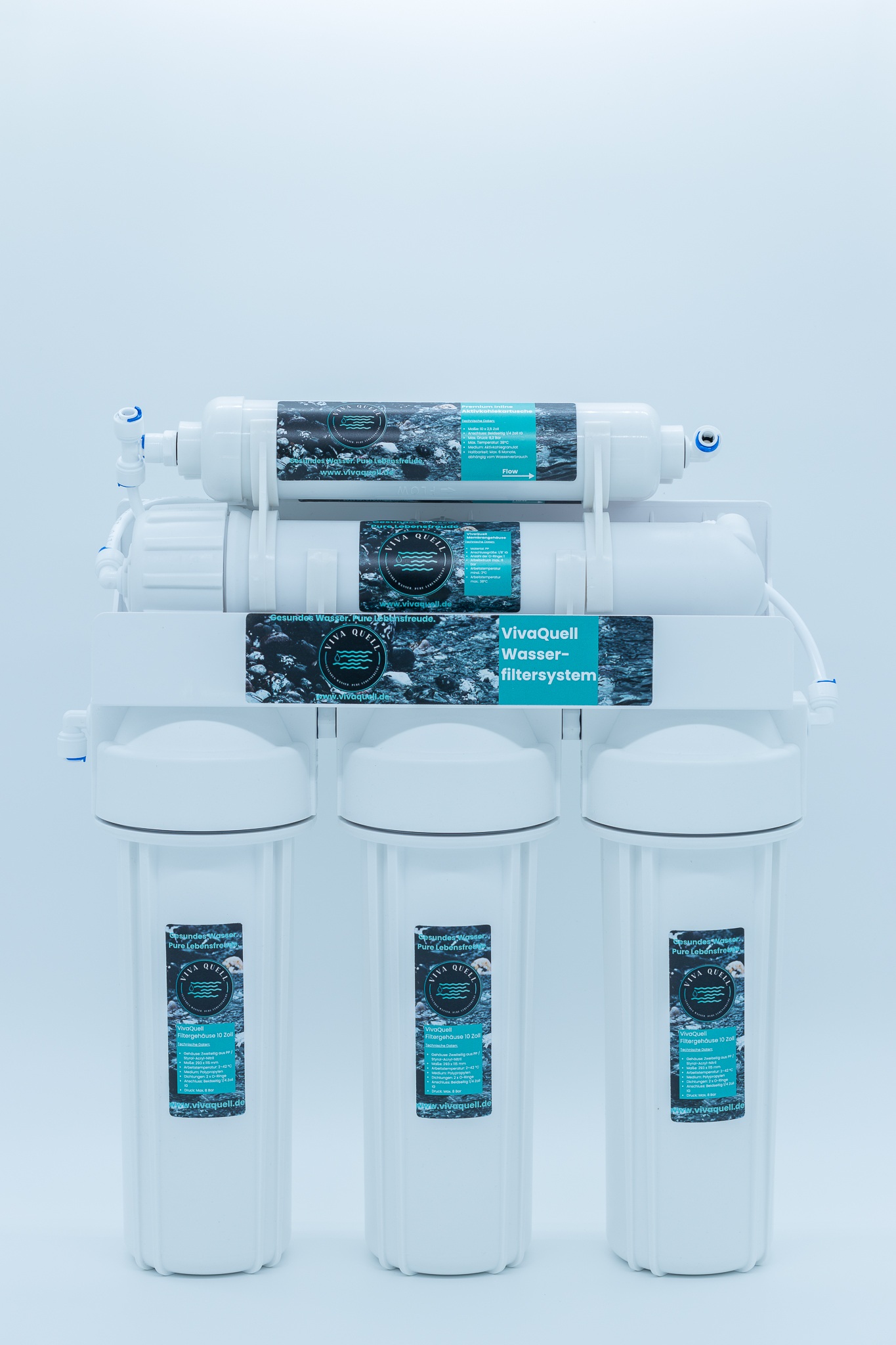 5 Stufen Anlage Frontbild